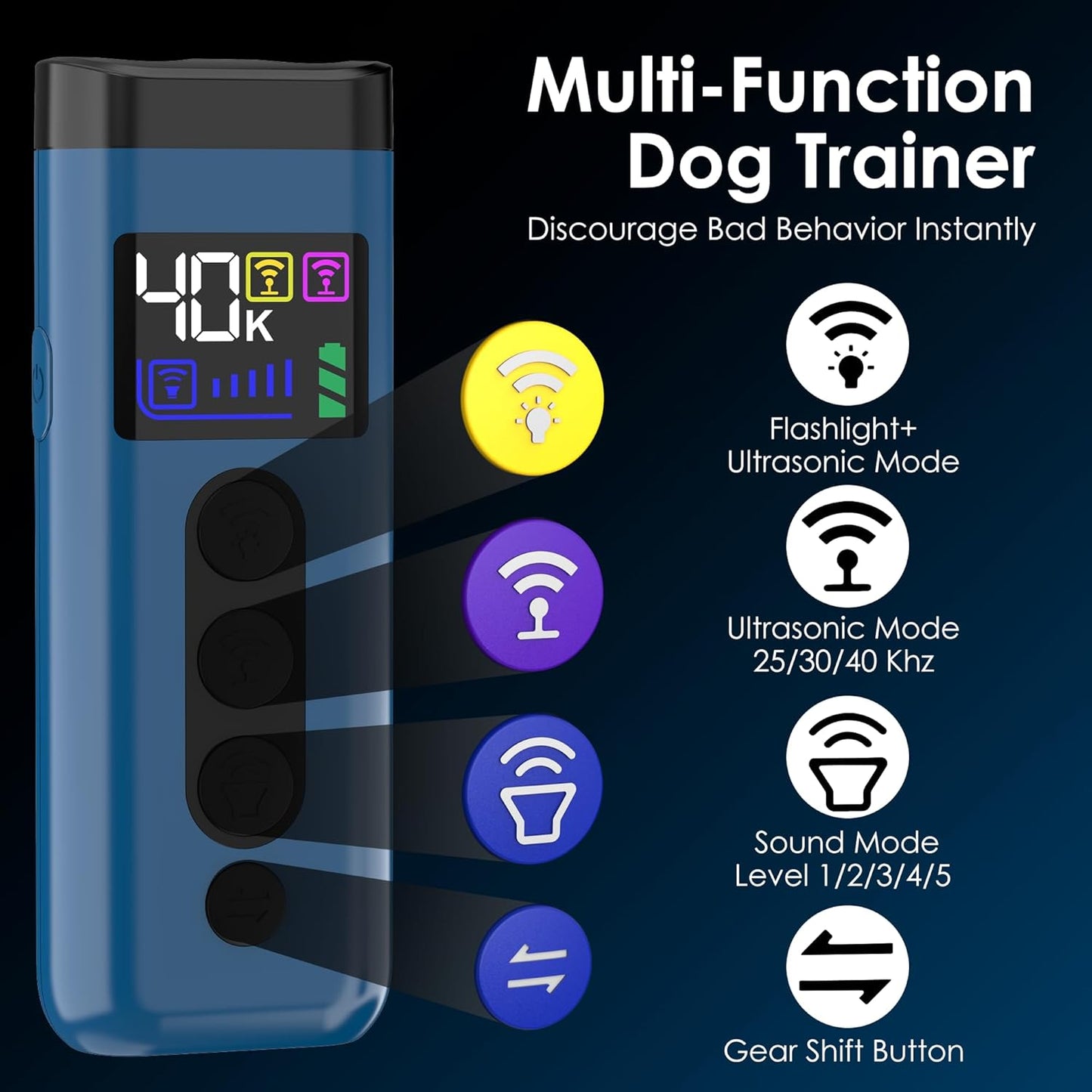 Dog Bark Deterrent Device, 65 FT Range,3X Ultrasonic Bark Deterrent Device & Ultrasonic Dog Trainer - Anti-Barking Device with Color Display, Safe & Effective Alternative to Bark Collars -Blue