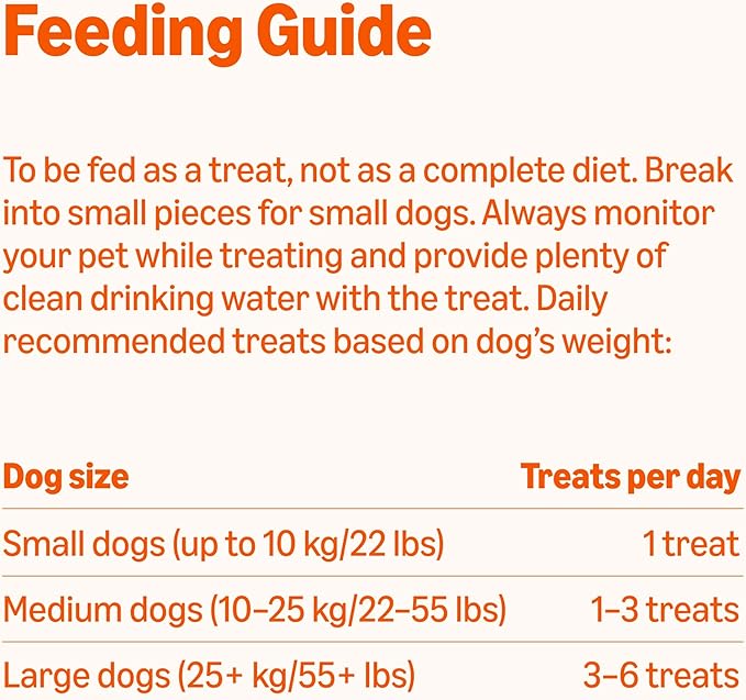 Amazon Basics Gravy Basted Flavor Biscuits Dog Treats 5 lb. Box