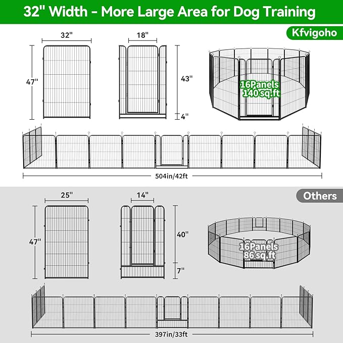 Dog Playpen Outdoor Extra Wide 16 Piece Panels Heavy Duty Dog Fence 47" Height Anti-Rust with Doors Portable for RV Camping Yard, Total 42FT, 140 Sq.ft, Snowy Black