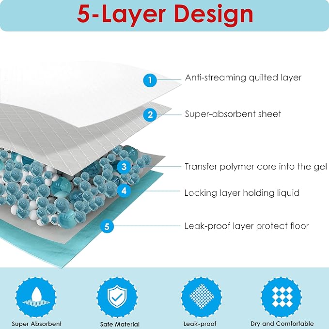 Pet Training and Puppy Pads Pee Pads for Dogs 22"x22"-50 Count Super Absorbent & Leak-Proof