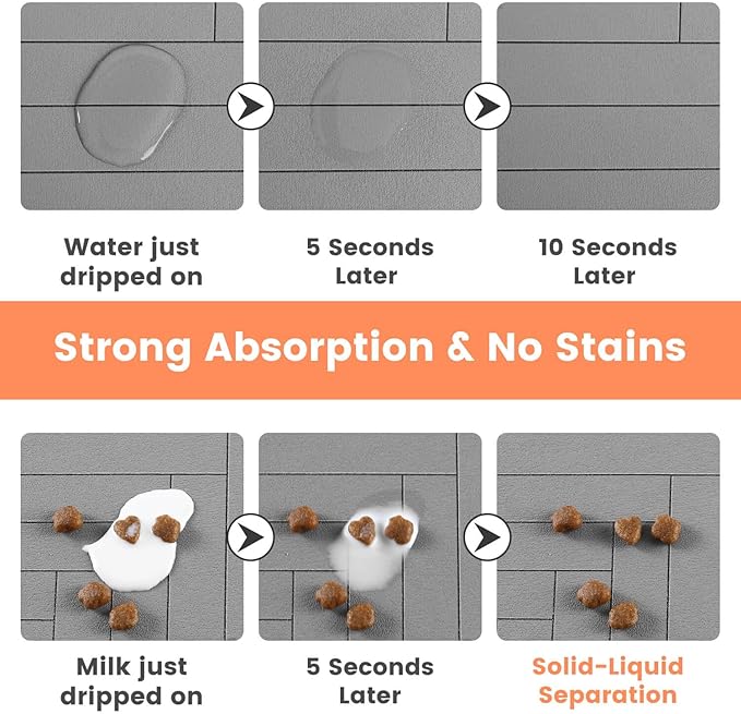 Pet Feeding Mat-Absorbent Pet Placemat for Food and Water Bowl, with Waterproof Rubber Backing, Quick Dry Water Dispenser Mat for Dog and Cat (16"x24", Striped Light Gray)