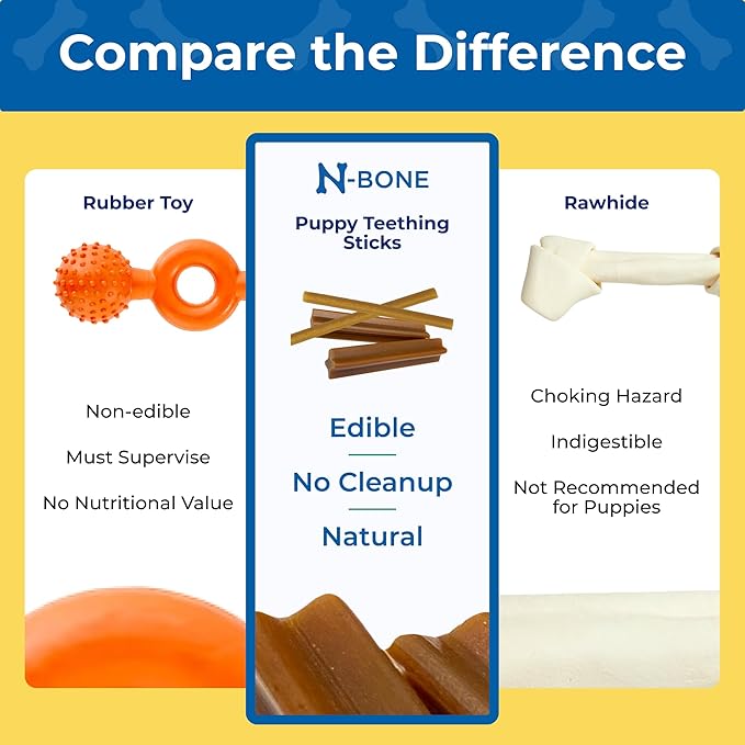 N-Bone Puppy Teething Sticks Variety Pack, Chicken & Pumpkin & Peanut Butter Flavor, Total 3 Bags, 11.22-oz