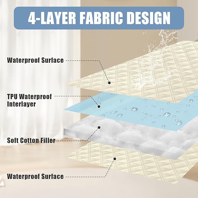 Smiry Waterproof Dog Bed Cover Pet Blanket, Soft Washable Dog Blanket for Furniture Bed Couch Sofa Reversible, Checkered (30"x70", Beige/Beige)