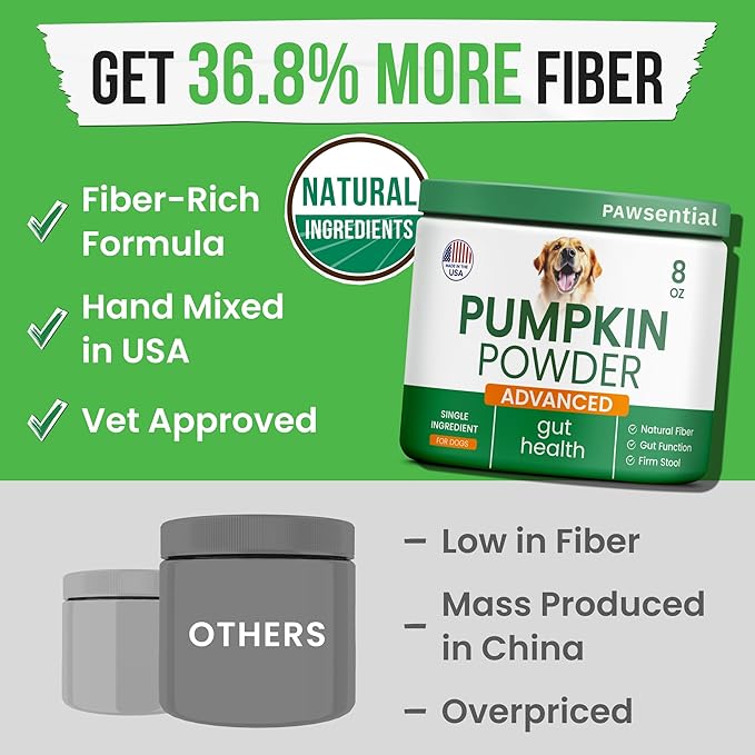 Pumpkin Powder for Dogs - 8oz Powdered Supplement High Fiber for Dogs Stool Softener - Treat Diarrhea, Constipation, Upset Stomach, Food Sensitivity - Improve Digestion - Made in USA