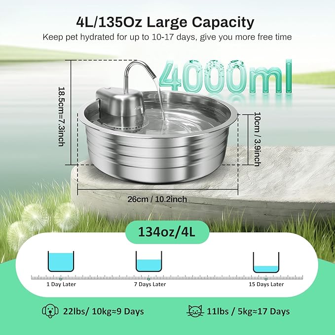 Cat Water Fountain, 4L/135OZ Stainless Steel Pet Fountain with 3 Filters & 3 Sponges Dog Water Dispenser, Dog Water Bowl Cat Drinking Fountains Watering Supplies with Ultra-Quiet Pump for Pets Indoor