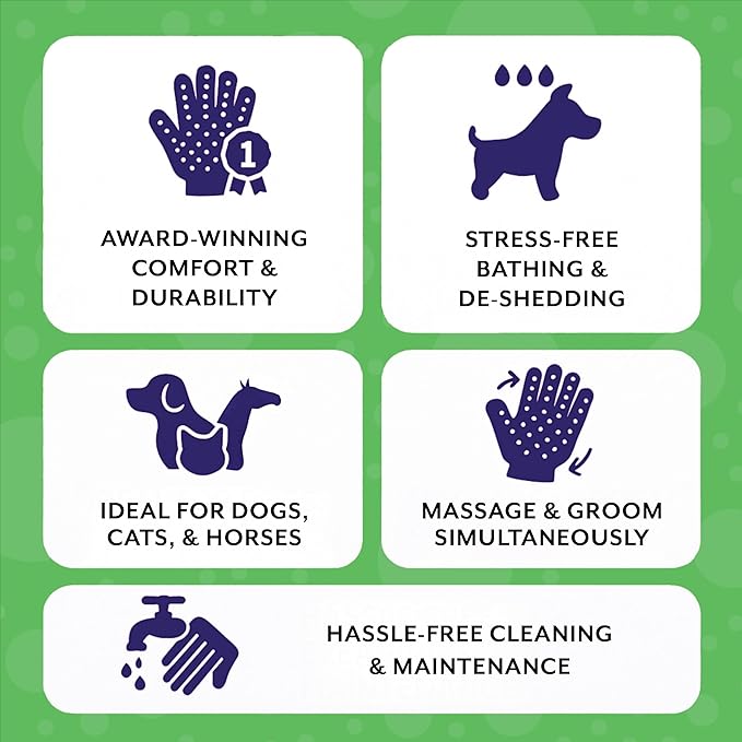 Handson Pet Grooming Gloves - Patented #1 Ranked, Award Winning Shedding, Bathing, Hair Remover Gloves - Gentle Brush for Cats, Dogs, and Horses (Purple, Large)