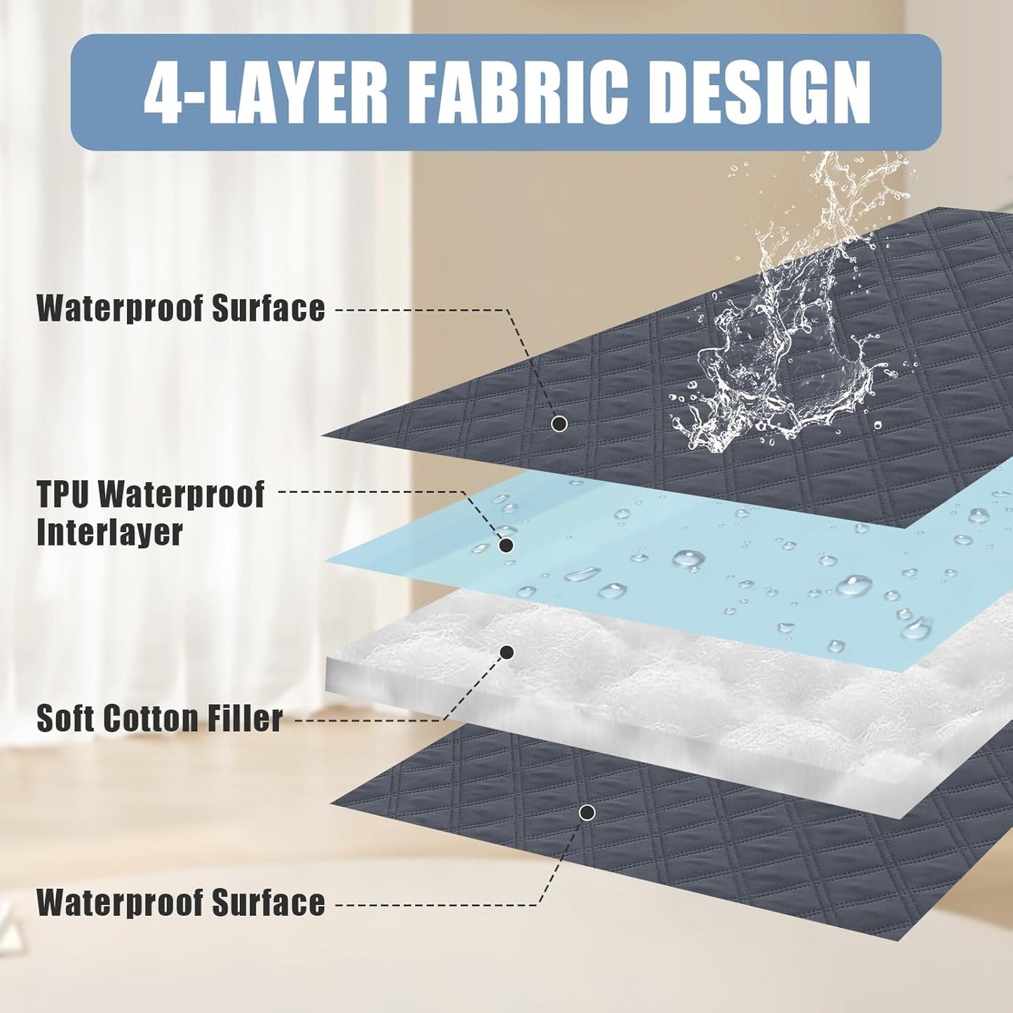 Smiry Waterproof Dog Bed Cover Pet Blanket, Soft Washable Dog Blanket for Furniture Bed Couch Sofa Reversible, Checkered (40"x70", Dark Grey/Dark Grey)