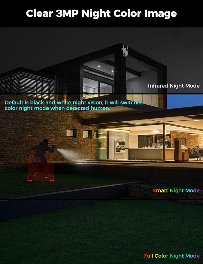 Hiseeu 2Pack Wireless Security Camera 5G/2.4G WiFi Camera Dual Lens PTZ Camera Outdoor Motion Tracking Color Night Version,No-Monthly Fees Works with Wireless Camera System/Alexa, Power Cord