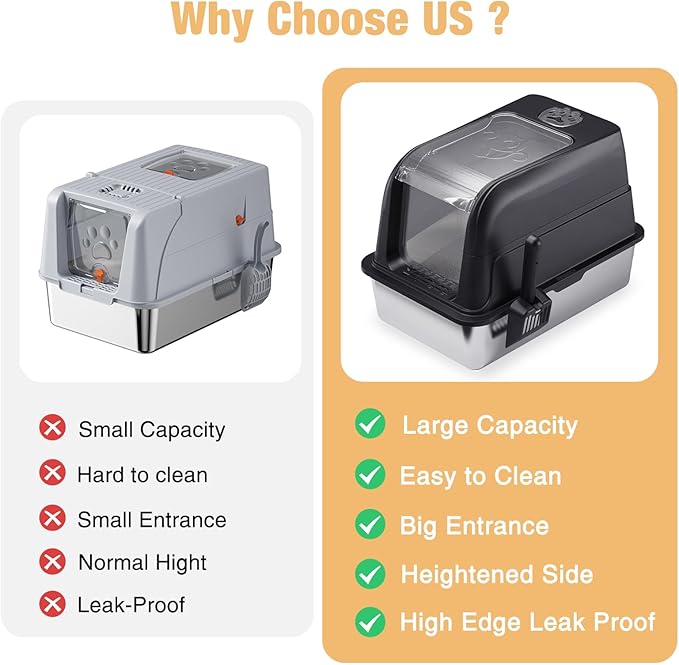 Stainless Steel Cat Litter Box Fully Enclosed, Extra Large Metal High Sided Cat Box with 120° Fully Transparent See-Through Flip Lid, Scoop & Mat - Black - XL