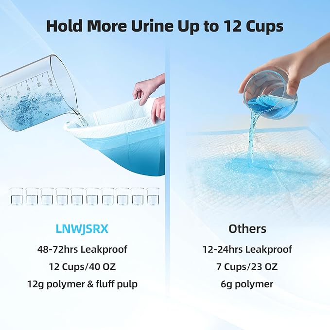 Puppy Pads Extra Large 36"x36" 100 Count, Pee Pads for Dogs, Super Absorbent & Quick-Dry, Thicken Disposable Potty Training Pads for Doggie Cats Rabbits, Leakproof Pet Piddle Pad