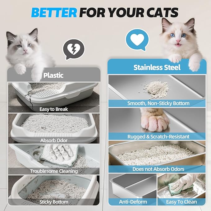 Enclosed Stainless Steel Cat Litter Box with Lid, XL Extra Large Litter Box for Big Cats, Metal Litter Pan High Sided, Never Absorbs Odors, Anti-Urine Leakage, Include Scoop (Dark Grey)