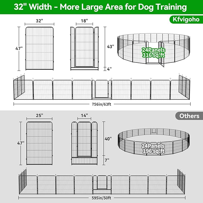 Dog Playpen Outdoor Extra Wide 24 Piece Panels Heavy Duty Dog Fence 47" Height Anti-Rust with Doors Portable for RV Camping Yard, Total 63FT, 316 Sq.ft, Snowy Black