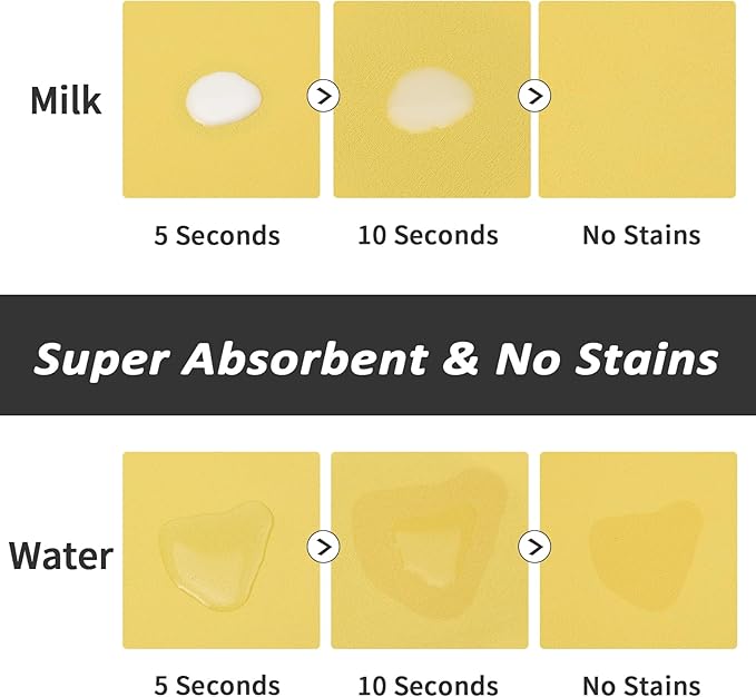 Pet Feeding Mat - Absorbent Dog Mat for Food and Water, No Stains Cat Bowl Mat, Easy to Clean Pet Placemats, Quick Dry Dog Water Dispenser Mat for Messy Drinkers | Paw Yellow 18"x34"