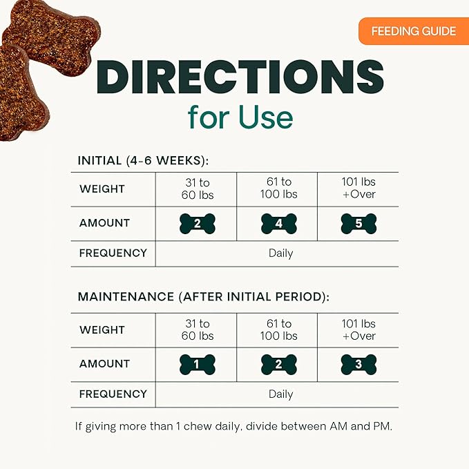 VetriScience GlycoFlex 3 Extra Strength Hip & Joint Supplement for Dogs – Vet Formulated Glucosamine, MSM & Green-Lipped Mussel Chews for Mobility, Flexibility & Joint Support, Chicken Flavor, 60 Cnt