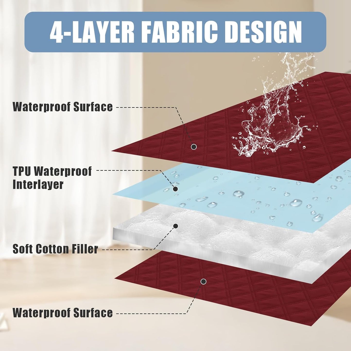 Smiry Waterproof Dog Bed Cover Pet Blanket, Soft Washable Dog Blanket for Furniture Bed Couch Sofa Reversible, Checkered (52"x82", Wine Red/Wine Red)