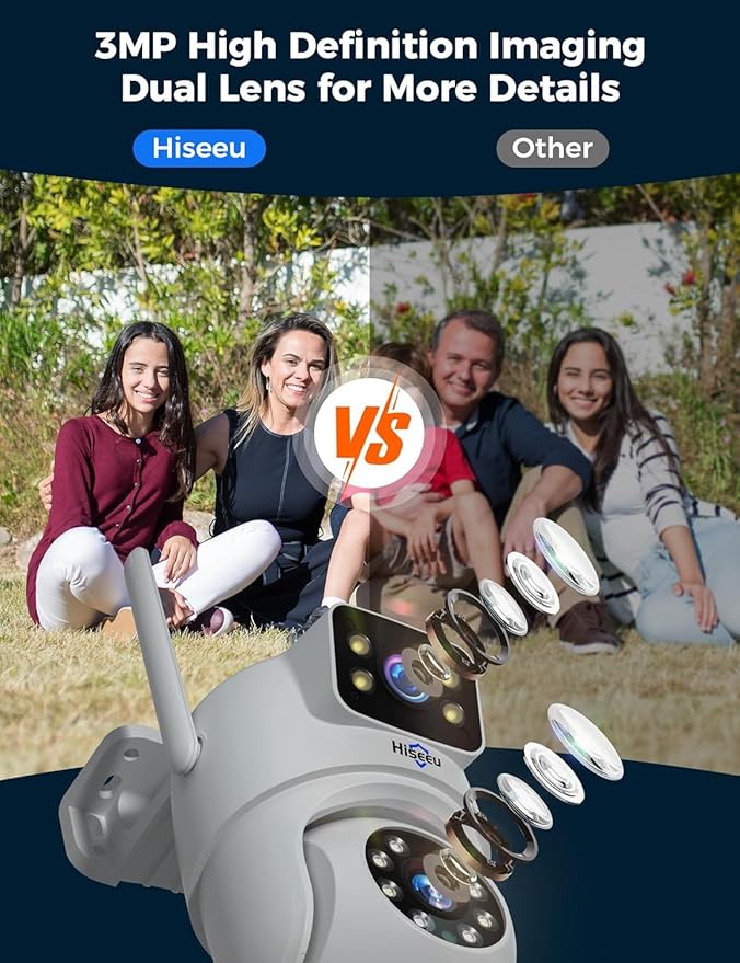 Hiseeu Wireless Security Camera Dual Lens 5G/2.4G WiFi PTZ Camera Outdoor,Power Cord,IP65 Waterproof Motion Tracking,Color Night Version, No-Monthly Fees Works with Wireless Camera System