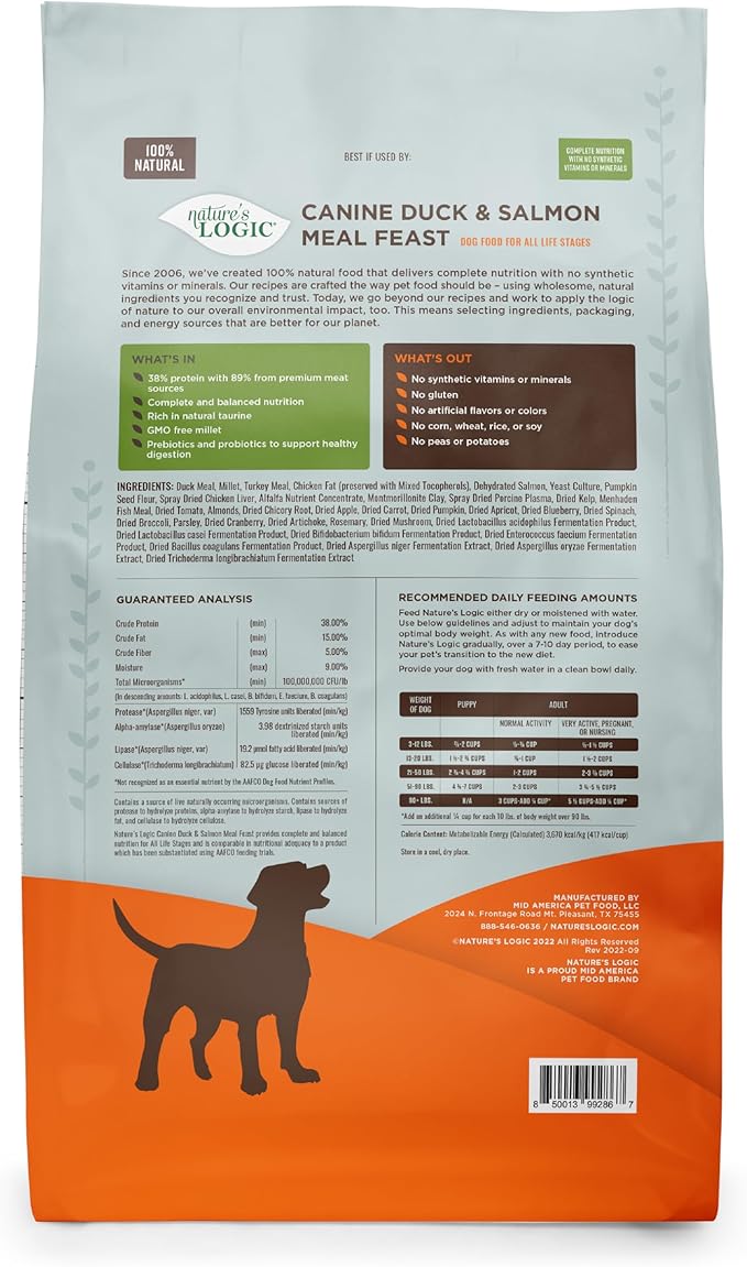 NATURE'S LOGIC Dry Dog Food - 100% Natural - No Synthetics - for All Ages, Sizes, Breeds - Free from Common Allergens, High Protein - Duck & Salmon Meal Feast, 25lbs