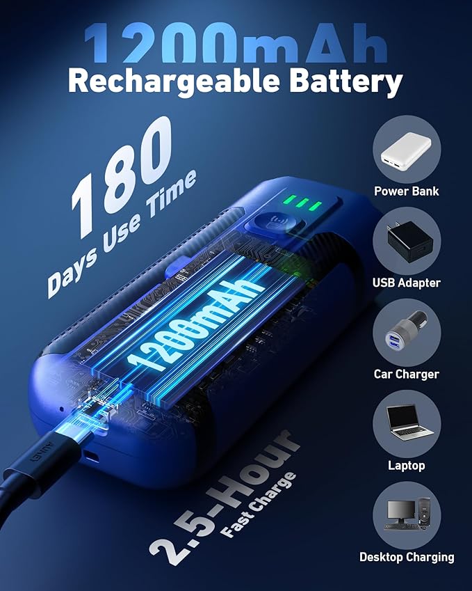 Dog Bark Deterrent Devices-Ultrasonic Anti Barking Device for Dogs with 50ft Range, Rechargeable No Barking Device for Own or Neighbor's Dogs, Portable Safe for Dogs/Humans | Indoor/Outdoor Use-Blue