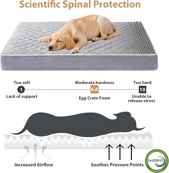 WNPETHOME Orthopedic Dog Bed for Crate, Waterproof Extra Large Dogs Bed with Removable Washable Cover, Multi-Needle Quilting Dogs Crate Beds