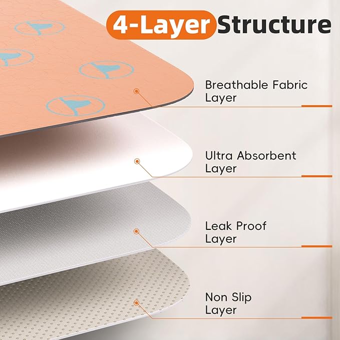 PJYuCien Washable Pee Pads for Dogs 4 Pack, 36" x 36" Reusable Pee Pads for Dogs, Leak-Proof Pet Training Pads, Puppy Pads for Non-Slip, Designed for Dog Pen, Whelping Pad, Potty Training (Orange)