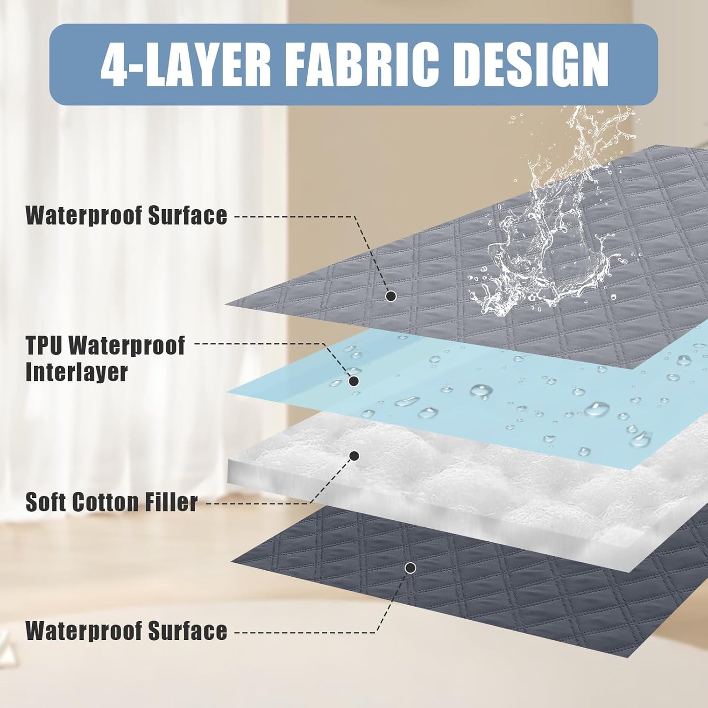 Smiry Waterproof Dog Bed Cover Pet Blanket, Soft Washable Dog Blanket for Furniture Bed Couch Sofa Reversible, Checkered (40"x80", Grey/Dark Grey)