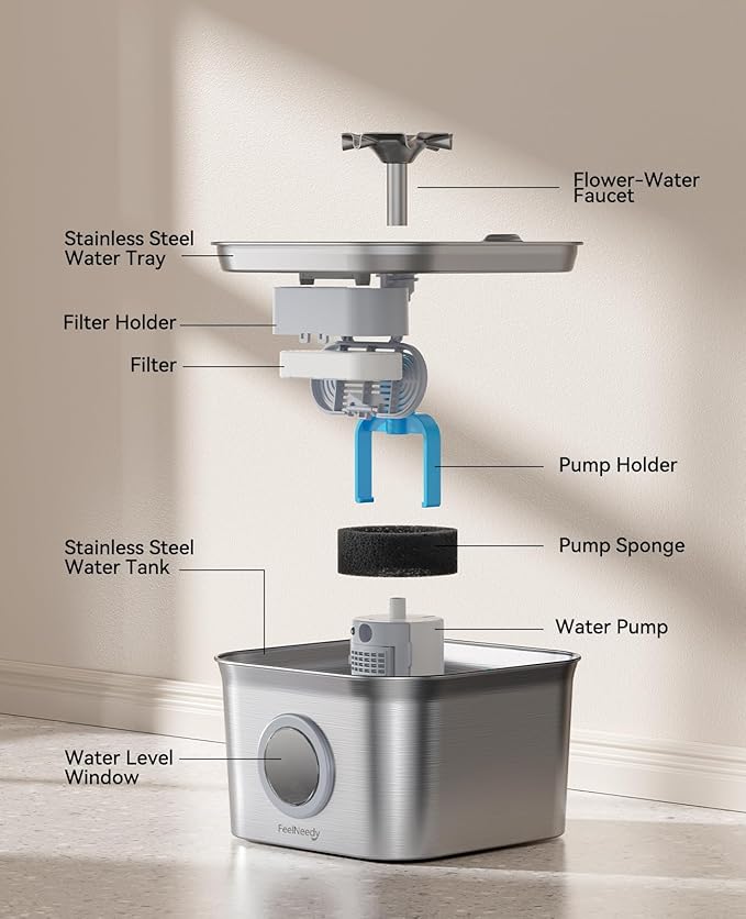 Stainless Steel Cat Water Fountain for Drinking with 3 Filters, 2.8L Auto Pet Drinking Fountain for Cats with 20dB Ultra-Quiet Pump, 24/7 Circulation Filtration LED Water Level Window Dishwasher Safe