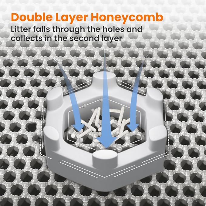 Cat Litter Mat, 24x18 Inches Large Double Layer Honeycomb Cat Litter Trapping Mat, Non Slip Waterproof Urine Proof Cat Litter Box Mat for Floor, Kitty Litter Rug, Cat Supplies, Gray