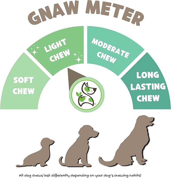 Nature Gnaws USA Turkey Tendon Rings for Dogs (8oz) - Delicious Grain Free Reward Snack for Small, Medium & Large Breeds - Premium Natural Dog Chew Treats