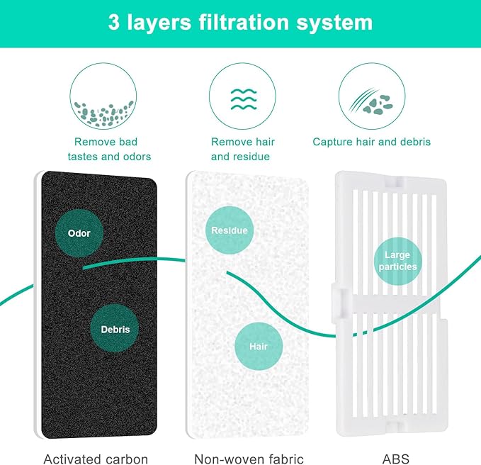 Ceramic Cat Water Fountain, 2.1L/71oz Cupcake Cat Fountain for Dog and Cat Indoor, 2 Ultra Quiet Pumps(Purple)