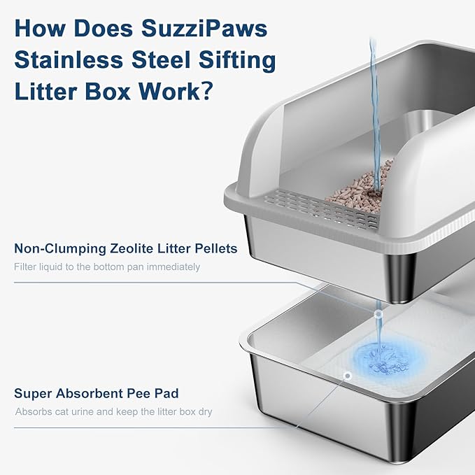 23.6''x16''x12'' Enclosed Stainless Steel Litter Box with Lid, XL Sifting Litter Box for Pine Pellets, High Sides Metal Litter Box System for Big Cats, Anti-Leakage, Easy Cleaning, Less Tracking