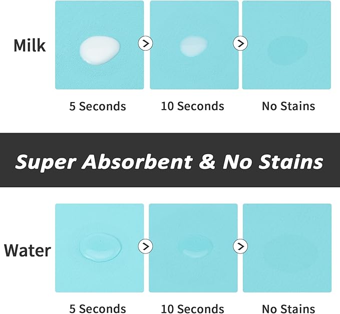 Pet Feeding Mat - Absorbent Dog Mat for Food and Water, No Stains Cat Bowl Mat, Easy to Clean Pet Placemats, Quick Dry Dog Water Dispenser Mat for Messy Drinkers | Paw Teal 12"x 19"