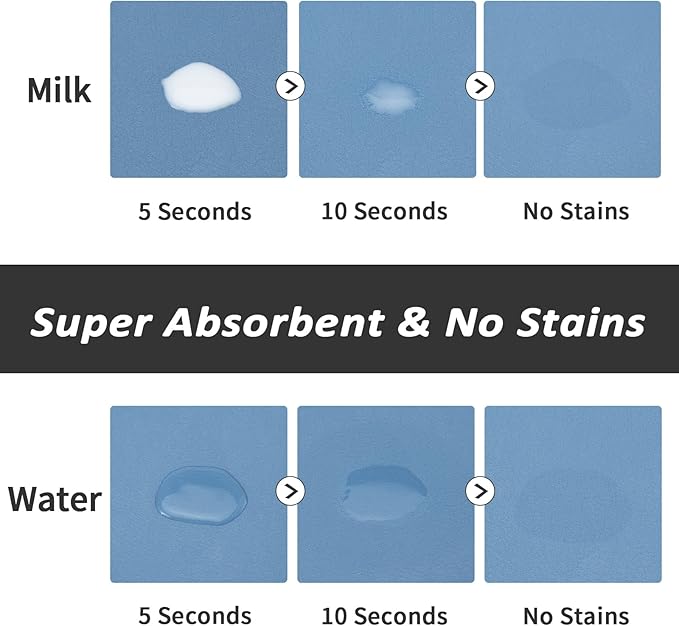 Pet Feeding Mat - Absorbent Dog Mat for Food and Water, No Stains Cat Bowl Mat, Easy to Clean Pet Placemats, Quick Dry Dog Water Dispenser Mat for Messy Drinkers | Paw Blue 16"x 24"