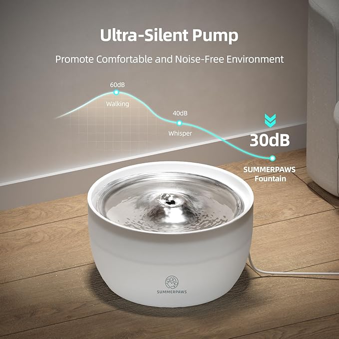 Cat Water Fountain: Silent cat Fountains for Drinking with Ultra-Quiet Pump, 101.4oz/3L Automatic Pet Fountain with 2 Filters, Easy Clean Water Fountains for Cats Indoor, White