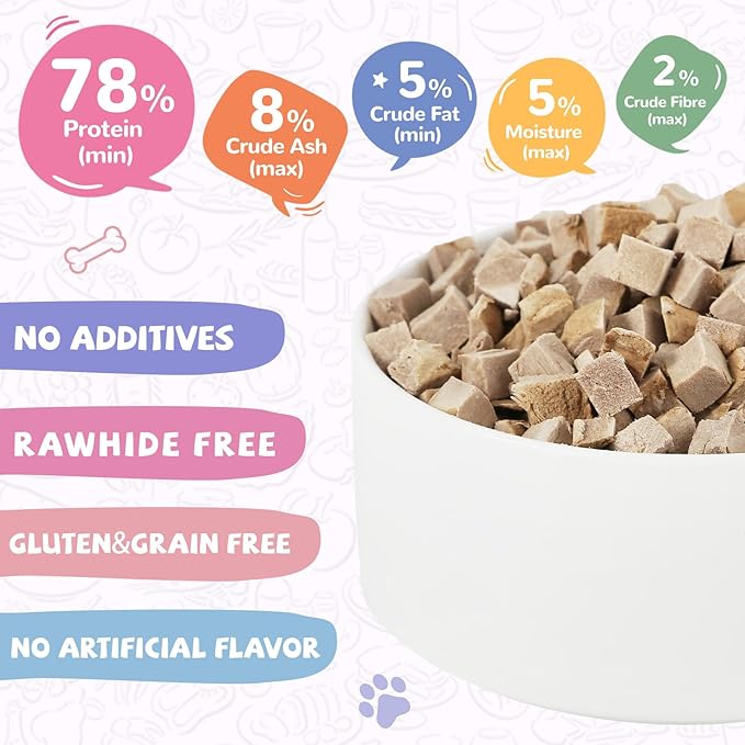 Freeze Dried Duck Treats for Cats Dogs, Rawhide Free Freeze-Dried Raw Food Topper, High Protein, Gluten&Grain Free, 4.6oz