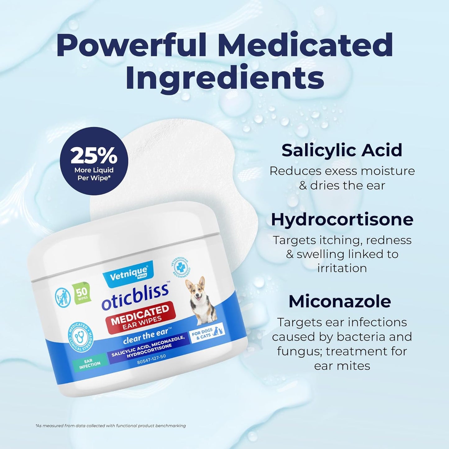 Vetnique Oticbliss Medicated Ear Wipes – Cat & Dog Ear Wipes with Hydrocortisone & Salicylic Acid for Cleaning & Odor Control – 50ct
