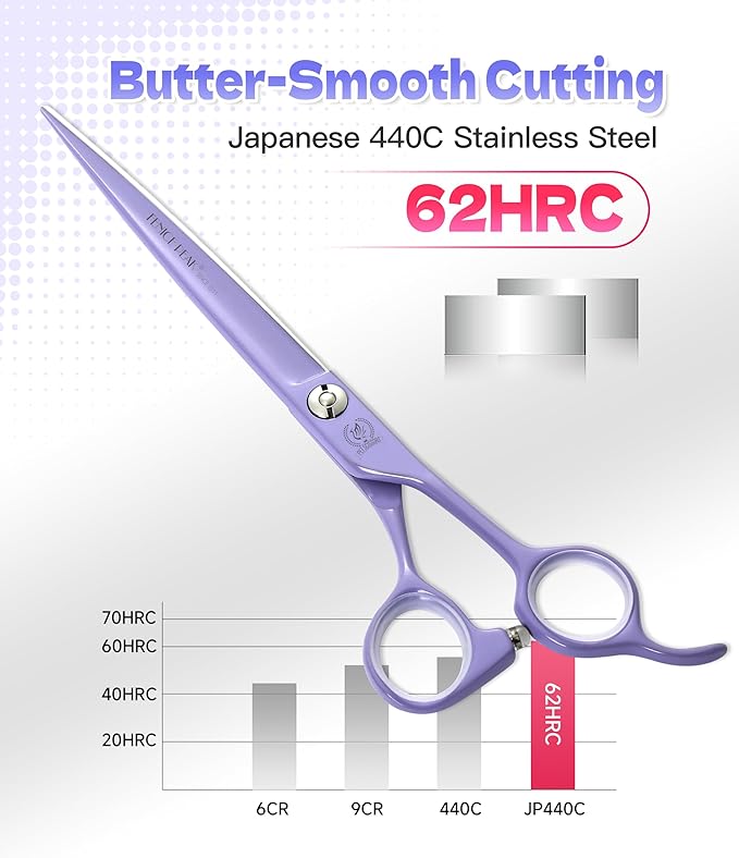 Fenice Peak 7" Professional Dog Grooming Scissors Set, Japanese 440C Stainless Steel Straight Thinning Curved Chunker Shears for Pet Grooming, Trimming Face, Paws, Violet