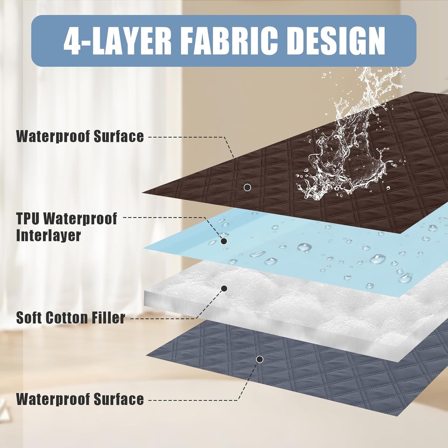 Smiry Waterproof Dog Bed Cover Pet Blanket, Soft Washable Dog Blanket for Furniture Bed Couch Sofa Reversible, Checkered (40"x50", Chocolate/Dark Grey)