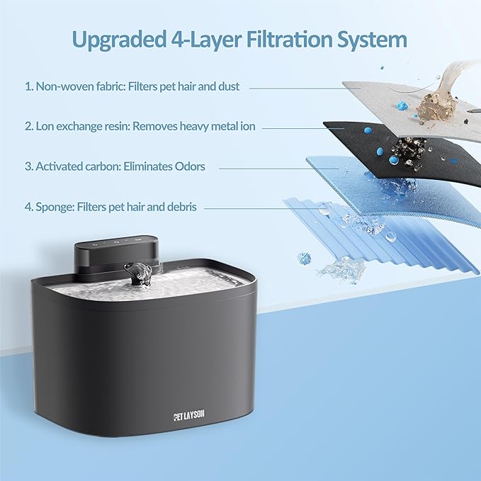 PET LAYSON Pumpless Cat Water Fountain, Smart Cordless Fountains Battery Operated, 3.6L/122oz with Maglev Valve Technology Rechargeable Water Dispenser for Cat &Dog, 2 Filters,2 Nozzles(Black, M1)
