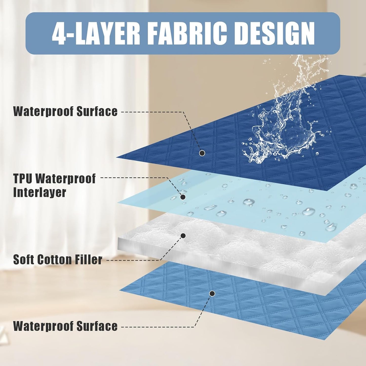 Smiry Waterproof Dog Bed Cover Pet Blanket, Soft Washable Dog Blanket for Furniture Bed Couch Sofa Reversible, Checkered (82"x82", Navy/Blue)