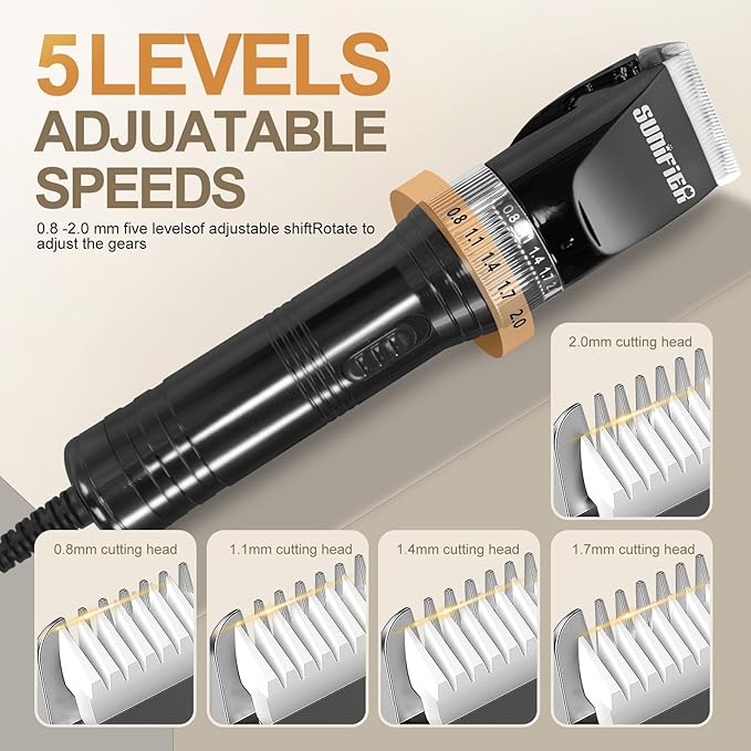 Professional Dog Grooming Clippers for Thick Coat - Dog Hair Trimmer for Grooming Kit- Sheep Shears for Thick Hair – Pet Grooming Clippers for Dogs, Cats, Sheeps, Horse (Black)