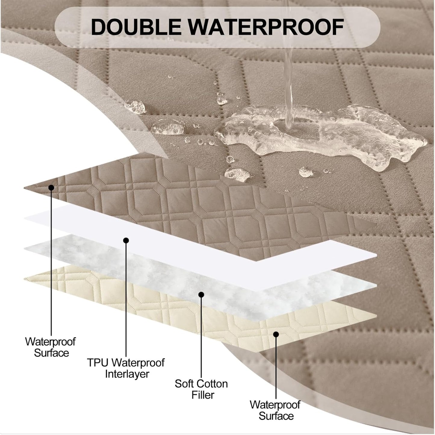 Smiry Waterproof Dog Blanket, 30x53 Inch Soft Pet Bed Cover Reversible, Washable Sofa Couch Furniture Protector for Small Medium Large Dog Puppy Cat, Geometric, Taupe/Beige