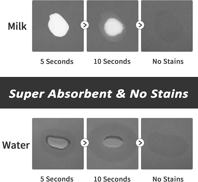 Pet Feeding Mat - Absorbent Dog Mat for Food and Water, No Stains Cat Bowl Mat, Easy to Clean Pet Placemats, Quick Dry Dog Water Dispenser Mat for Messy Drinkers | Dark Grey 12"x 19"