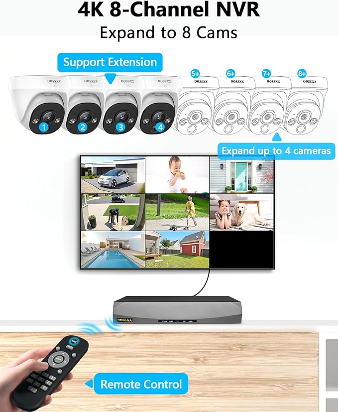 OOSSXX (4K HD & 130° Ultra Wide-Angle) 2-Way Audio 8MP Wired Dome PoE IP Cameras for Home Security Outdoor Camera System, Pet Surveillance Video Indoor, Smart PIR Detection, DVR Kits