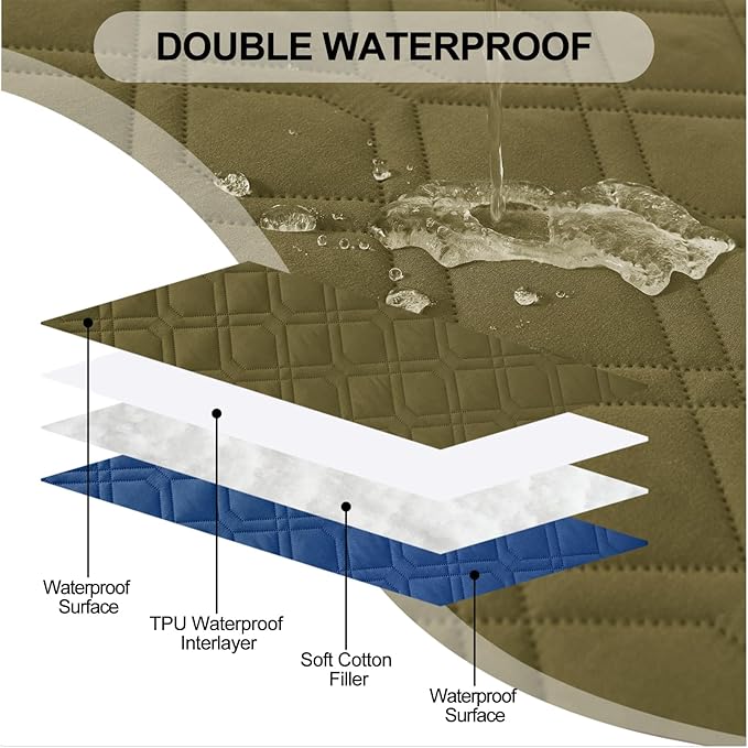 Smiry Waterproof Dog Blanket, 82x120 Inch Soft Pet Bed Cover Reversible, Washable Sofa Couch Furniture Protector for Small Medium Large Dog Puppy Cat, Geometric, Green/Navy