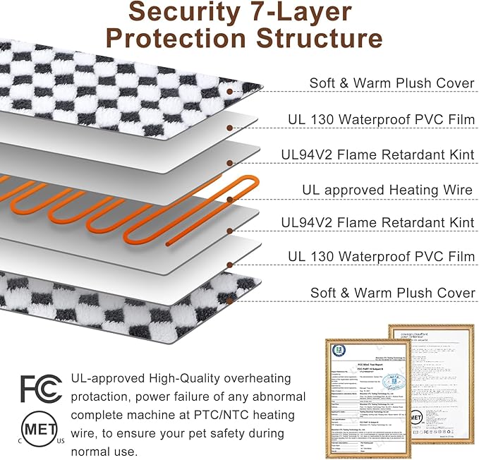 MIXJOY Heated Dog Bed, 11 Adjustable Temperature Dog Heating Pad Indoor with Timer, Pet Heated Mat for Dogs Cats, Electric Cat Heating Pad with Washable Cover, Heated Pet bed-28''x20'', Medium