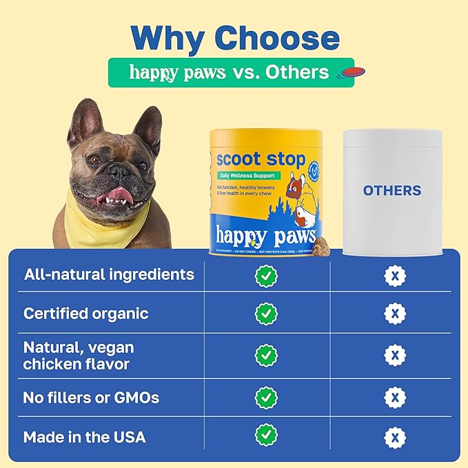 Happy Paws Scoot Stop Supplement for Dogs, Anal Gland Chew & Digestive Health Support for Dogs of All Breeds & Ages, Vegan Chicken Flavor, Organic, Non GMO, 100 Soft Chews