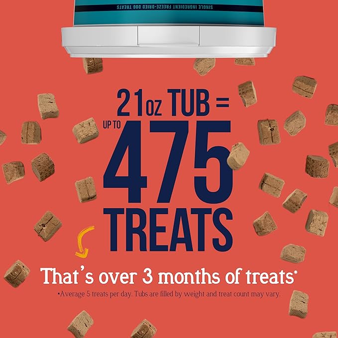 Stewart Single Ingredient Freeze Dried Raw Dog Treats, Beef Liver, 21 Ounce Value Size, Approx. 475 Pieces per Resealable Tub, Training Treats or Meal Topper, High Protein, Grain Free, Gluten Free