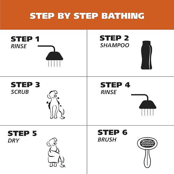 Wahl USA Dry Skin & Itch Relief Pet Shampoo for Dogs – Oatmeal Formula with Coconut Lime Verbena Scent - 64 Oz - Model 821004-050