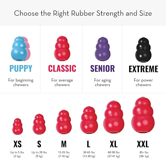 KONG Classic Stuffable Dog Toy - Fetch & Chew Toy for Dogs - Treat-Filling Capabilities & Erratic Bounce for Extended Play Time - Durable Natural Rubber Material - for Large Dogs (Pack of 2)