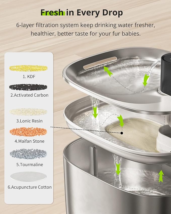 Wireless Cat Water Fountain Stainless Steel,135floz/4L Battery Operated Automatic Pet Fountain,Cordless Cat Water Dispenser Pet Water Fountain for Cats Dogs Pets Outdoor